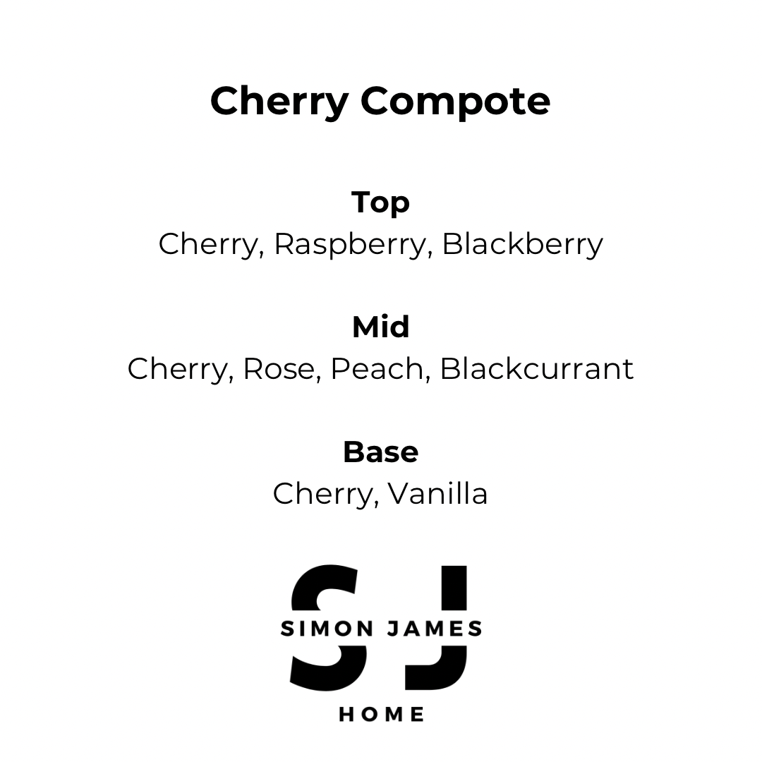 Cherry Compote Handmade Soy Wax Candle - Simon James Home